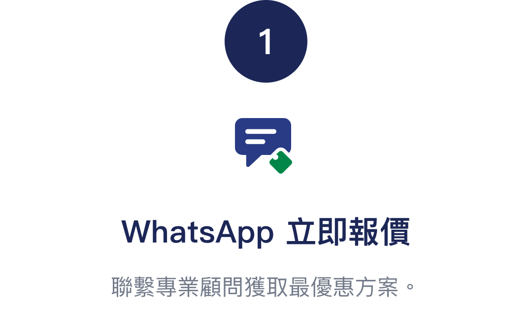 步驟 1：WhatsApp 立即報價 — 聯繫專業顧問獲取最優惠方案。